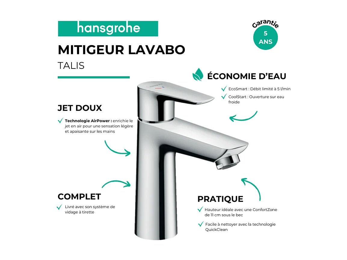 Mitigeur lavabo HANSGROHE Talis 110 CH3 Coolstart avec tirette et vidage chromé