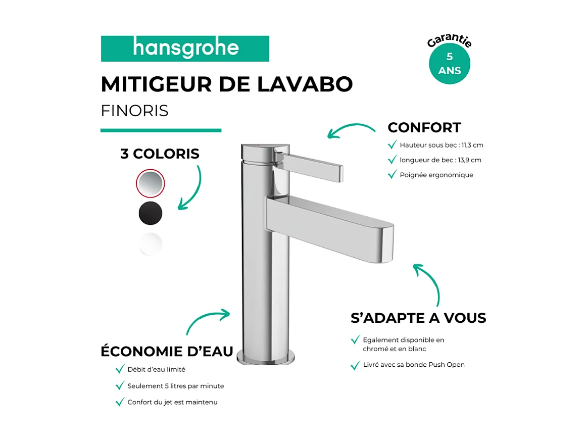 Lot de 2 mitigeurs lavabo HANSGROHE Finoris 110 avec bonde Push-Open chromé