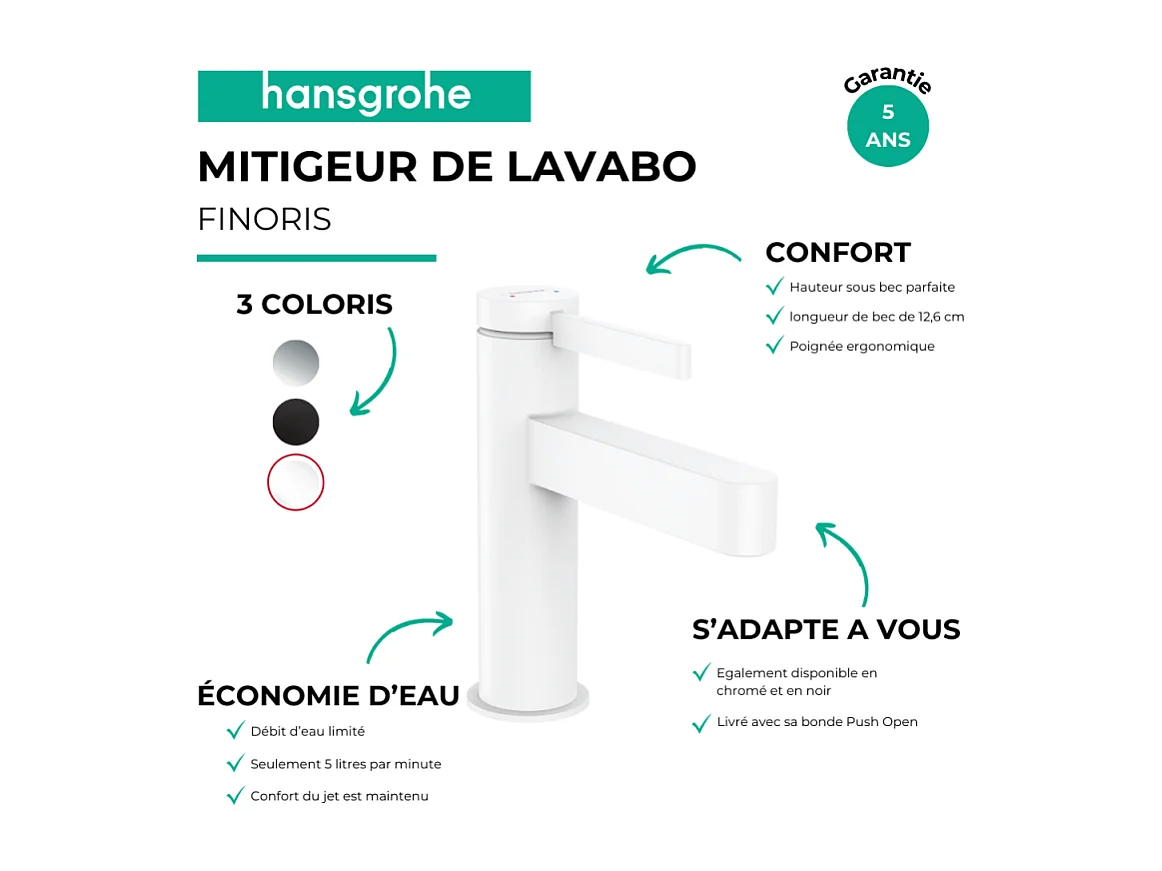 HANSGROHE Mitigeur de lavabo 100, bonde Push-Open blanc mat Finoris