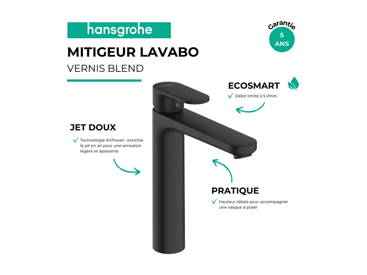 Mitigeur lavabo HANSGROHE Vernis Blend 190 avec tirette et vidage noir mat