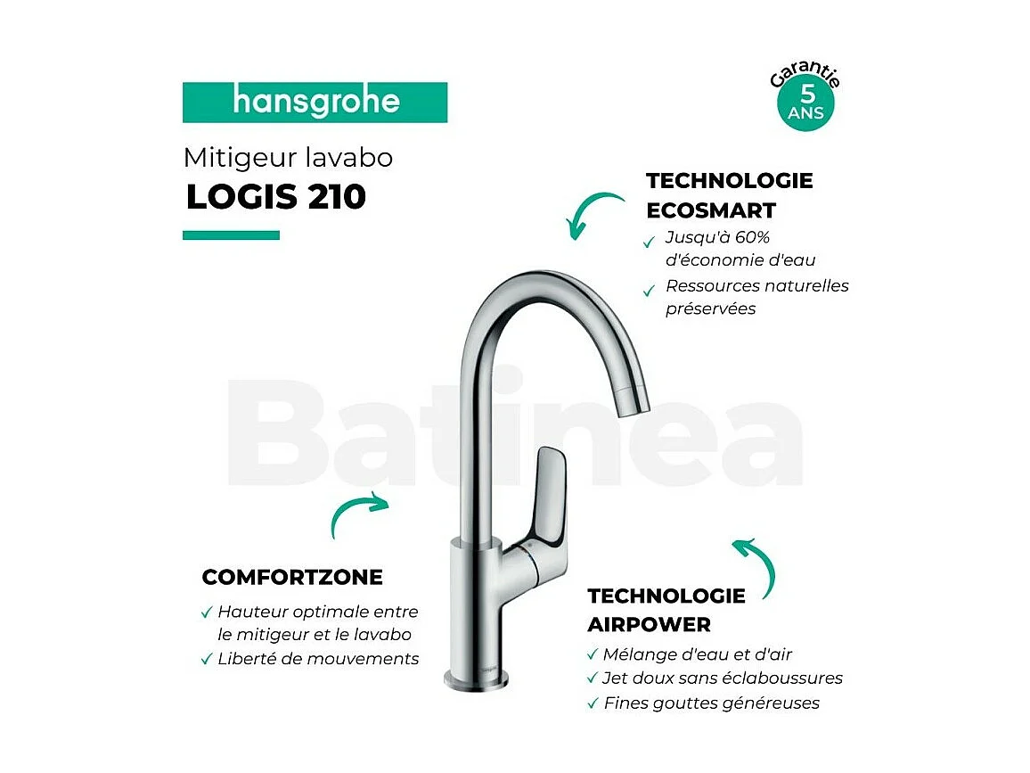 HANSGROHE Logis 210 Mezclador de lavabo con caño alto sin extraíble ni desagüe