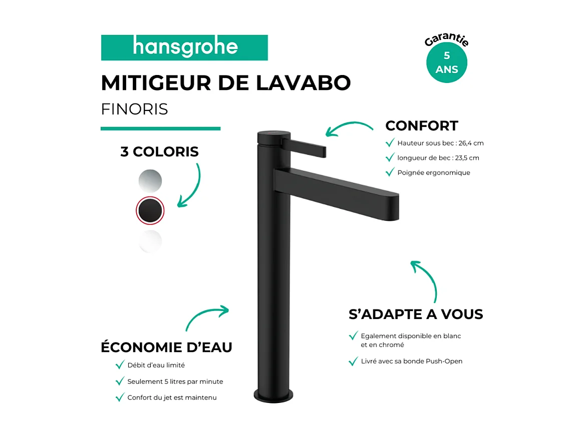 Lot de 2 mitigeurs lavabo HANSGROHE Finoris 260 + bonde Push-Open Noir mat