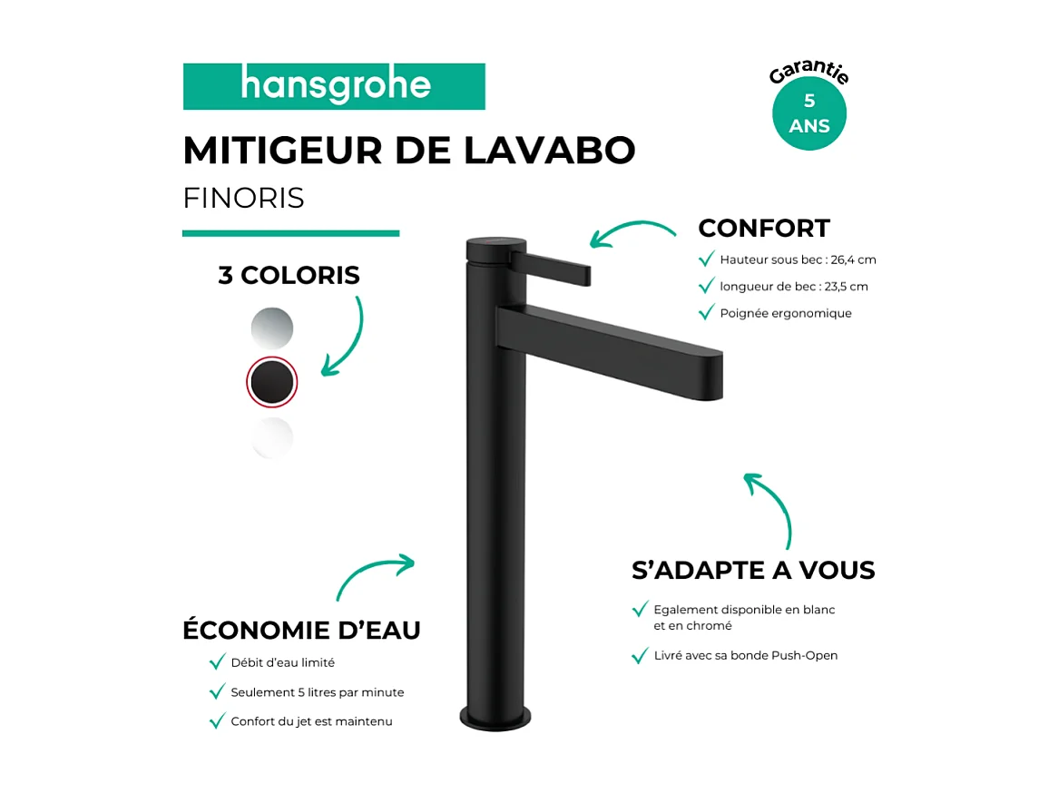 Lot de 2 mitigeurs lavabo HANSGROHE Finoris 260 + bonde Push-Open Noir mat