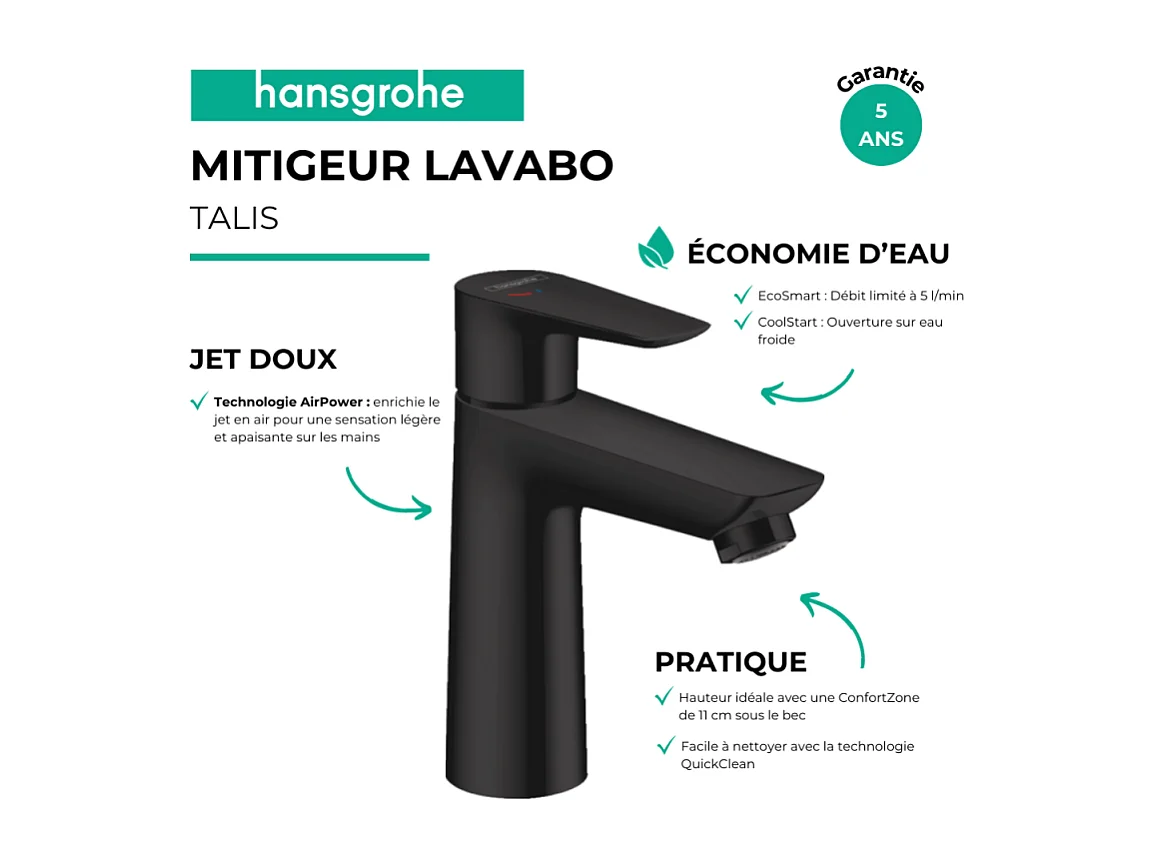 Grifo monomando de lavabo HANSGROHE Talis 110 CH3 Coolstart negro mate sin vaciador automático