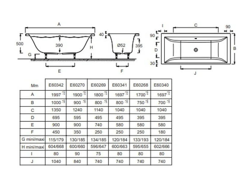 Lot baignoire droite 170 X 75 JACOB DELAFON Evok + pare-bain noir mat
