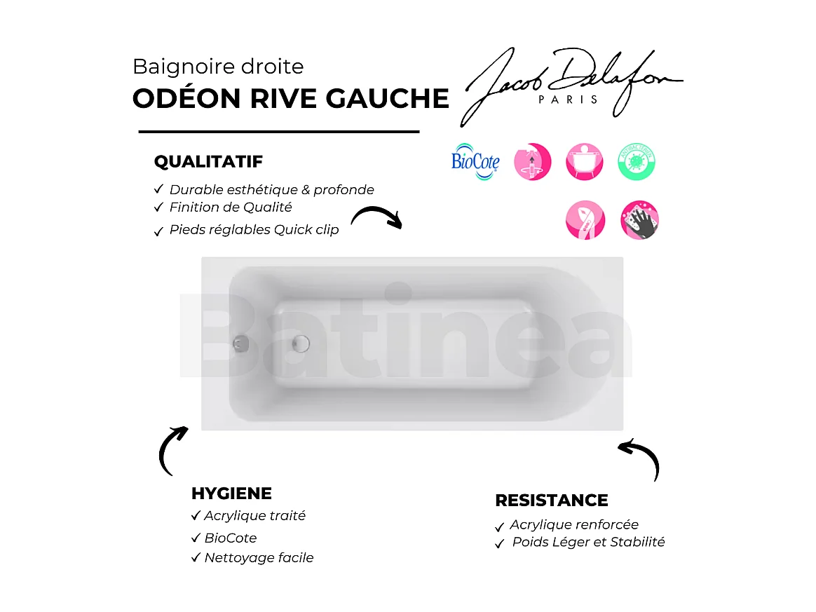 Baignoire droite 150 x 70 JACOB DELAFON Odéon Rive Gauche
