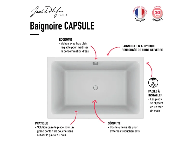 Baignoire bain douche JACOB DELAFON Capsule, compacte + pare bain en angle 140 x 90 cm