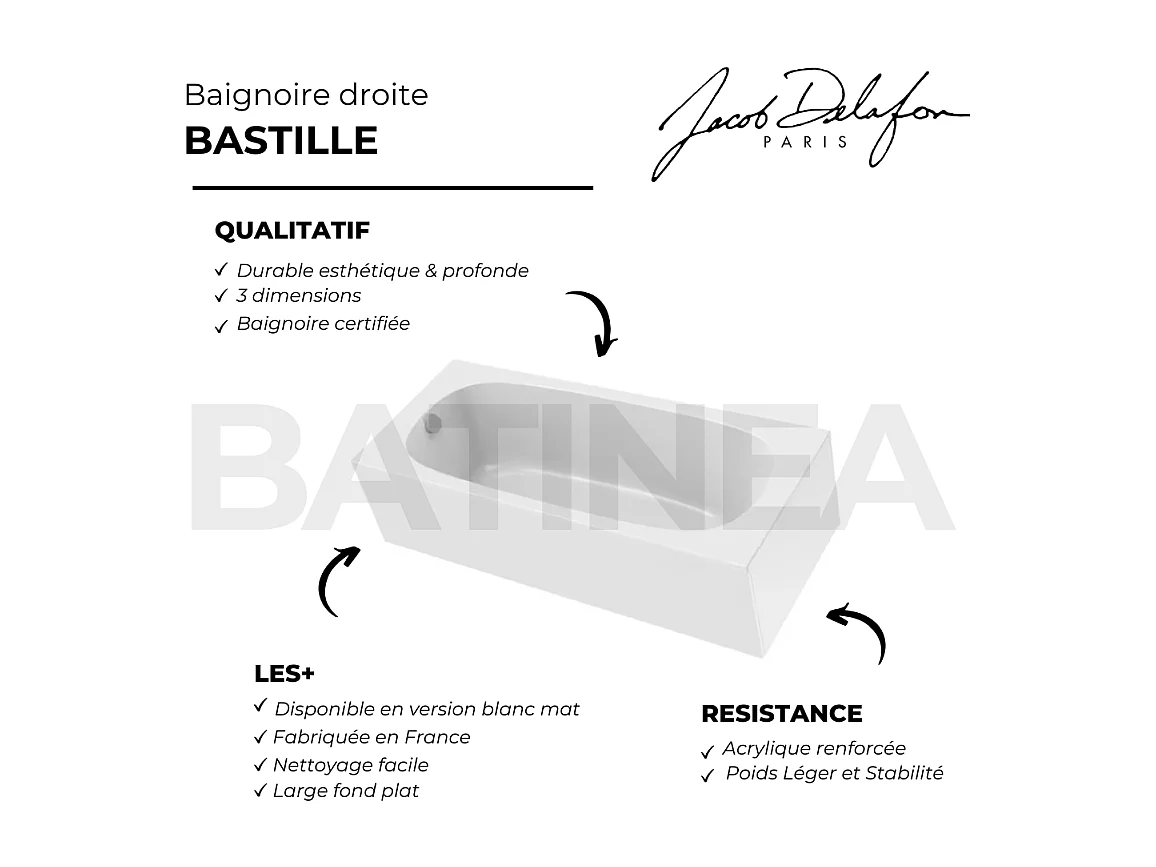 Baignoire droite 170 x 70 JACOB DELAFON Bastille blanc mat