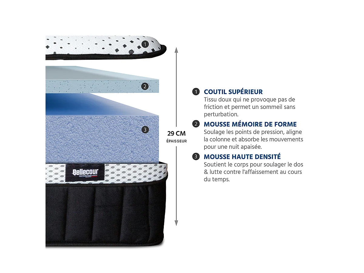 Matelas Célestin 2.0 - Mémoire de forme - Accueil moelleux - 29 cm - 140x200 cm