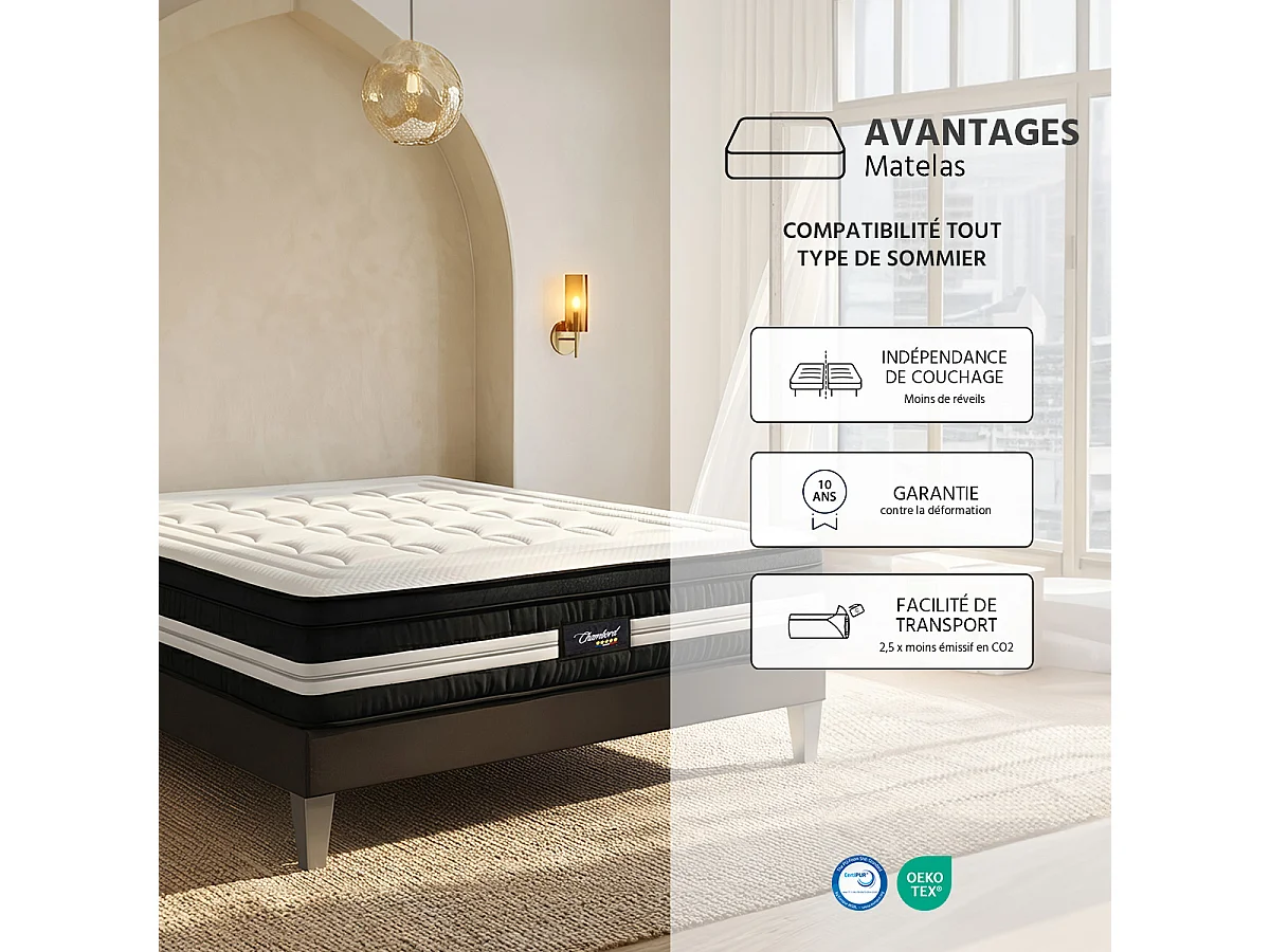 Ensemble Chambord 90x200 cm Matelas Ressorts ensachés + Sommier Bois