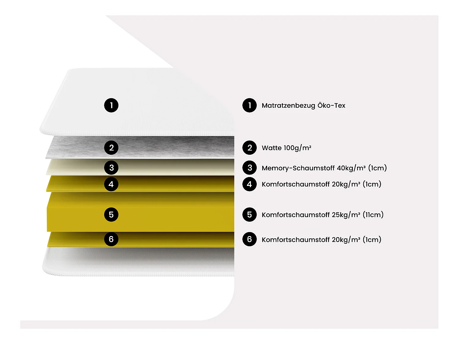 Set aus Bettgestell mit Bettkasten + Matratze - 140 x 190 cm - Memory Schaum - Stärke 15 cm - Holzfarben hell - PELOPS von YSMÉE