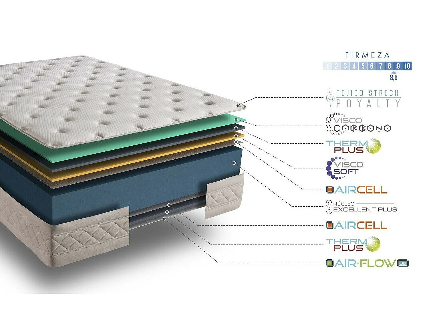Matelas 200x200 crystal royalty® | mousse mémoire de forme | épaisseur 30 cm | ferme - 11 zones de confort