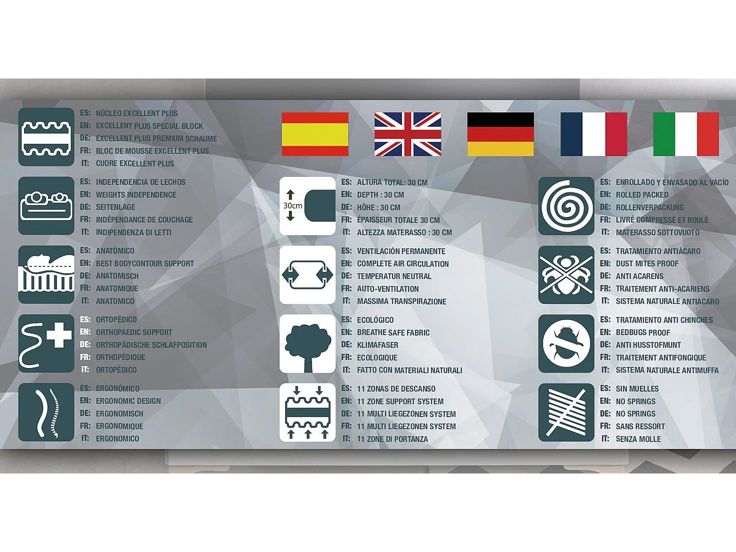 matras 180x200 crystal royalty® | schuim geheugen van vorm | dikte 30 cm | stevig - 11 zones van comfort