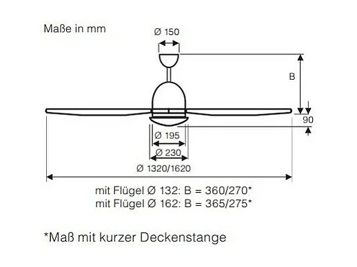 ECO AVIATOS 132, ventilator met licht, CasaFan