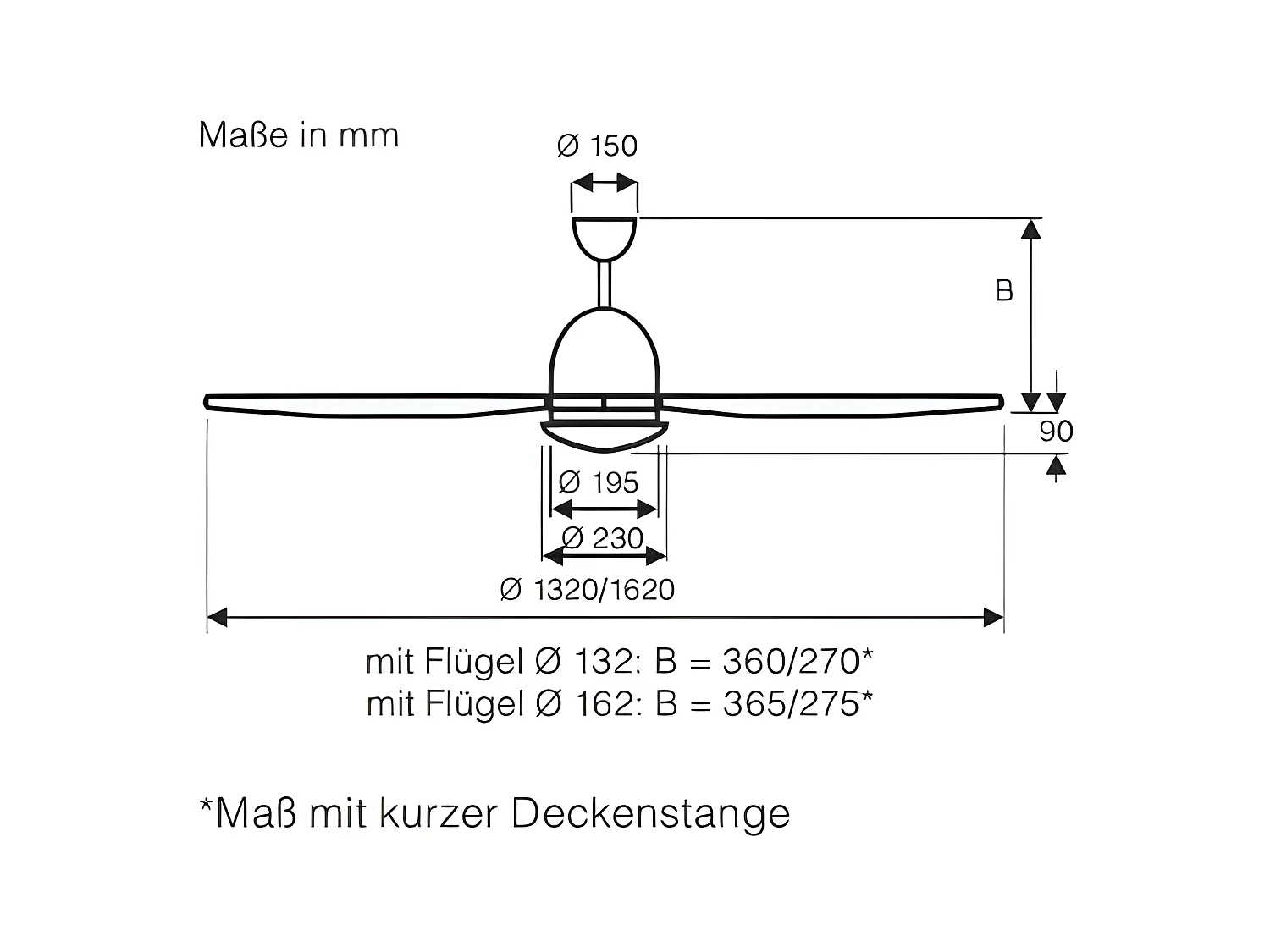 ECO AVIATOS 132, Ventilateur Avec Lumière, CasaFan