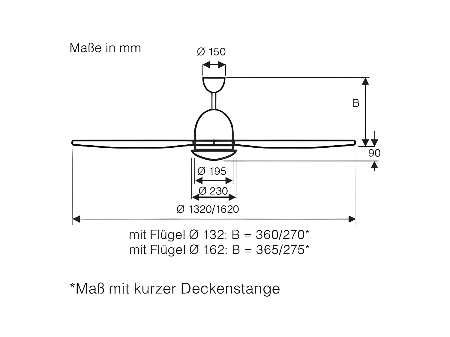 ECO AVIATOS 132, Ventilateur Avec Lumière, CasaFan