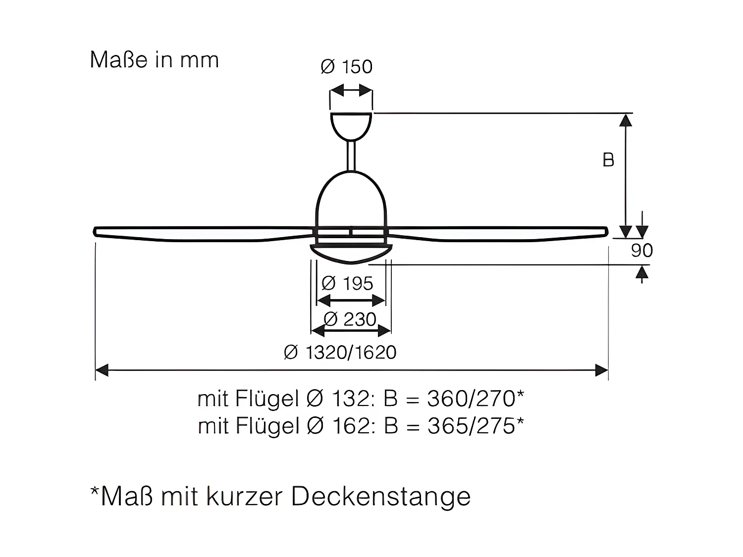 ECO AVIATOS 132, Ventilateur Avec Lumière, CasaFan