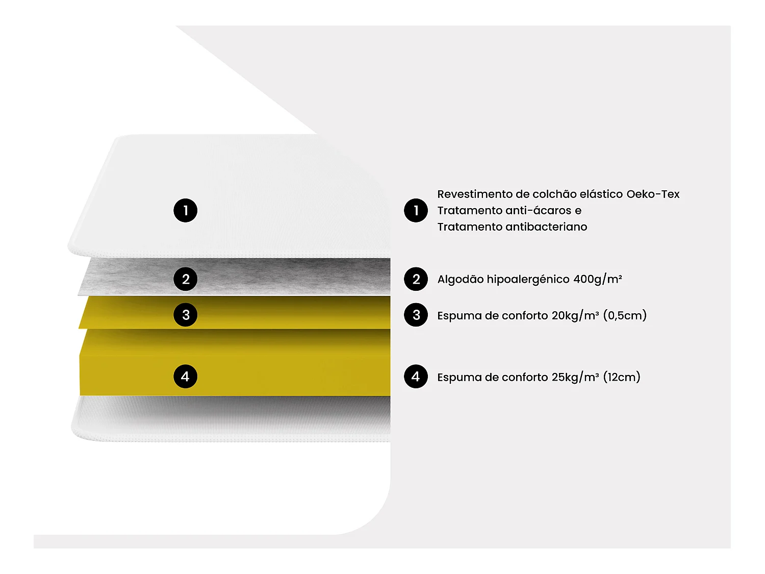 Conjunto 90x190 cm sommier com arrumação natural claro + colchão espuma esp. 15 cm - ZEUS da YSMÉE