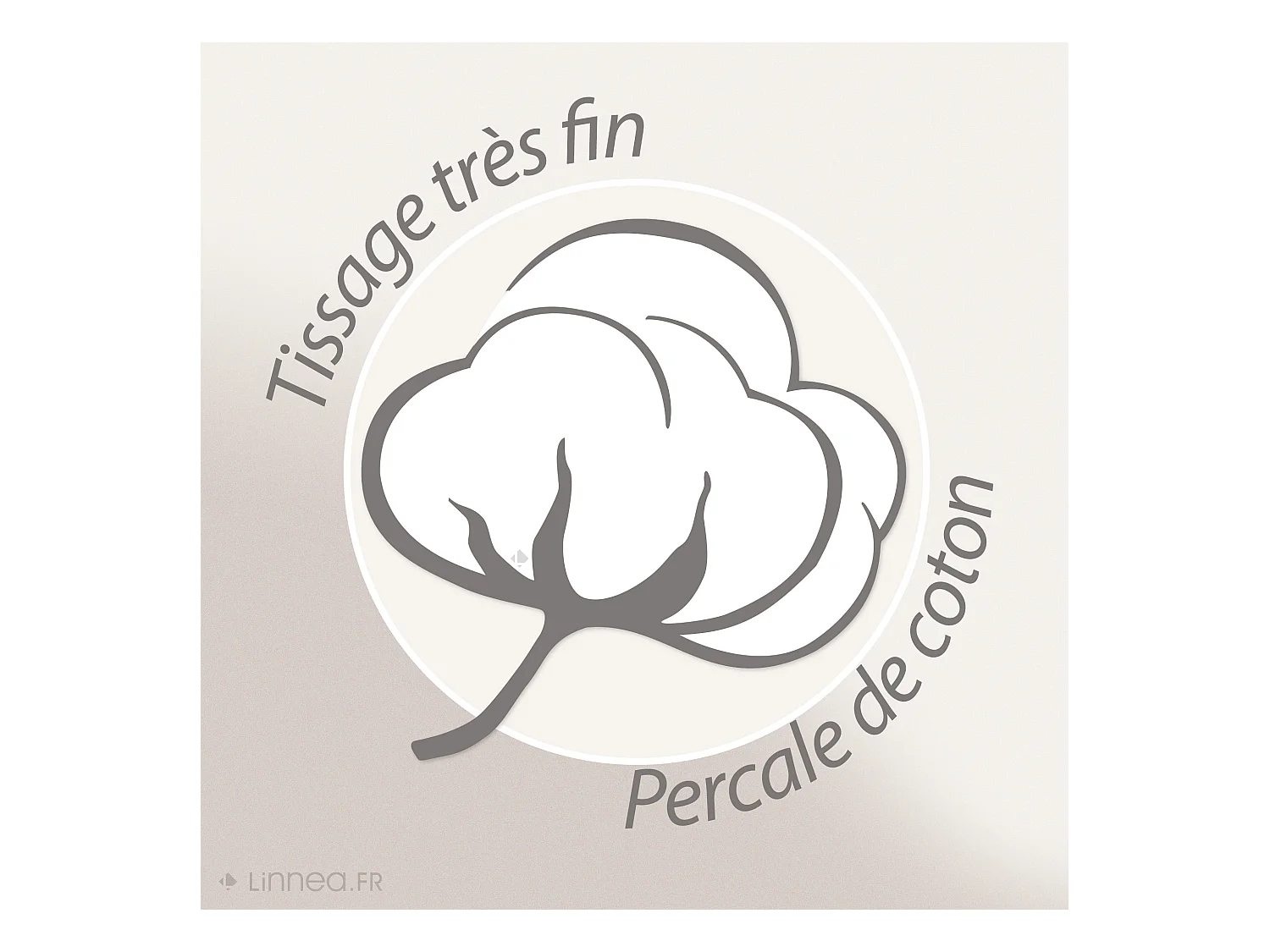 Parure de lit 300x240 cm taies 50x70 cm percale de coton MOOREA PACIFIC bleu/vert 3 pièces