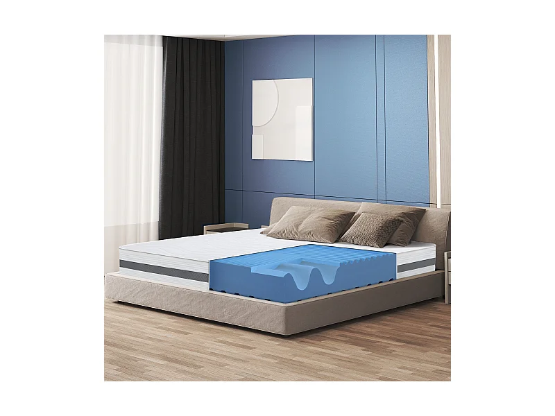 Einzelne Matratze 80x200 Memory Orthopädisch, Antibakteriell, Anti-Milben, Anti-Allergie.| Höhe 20 cm | Made in Italy