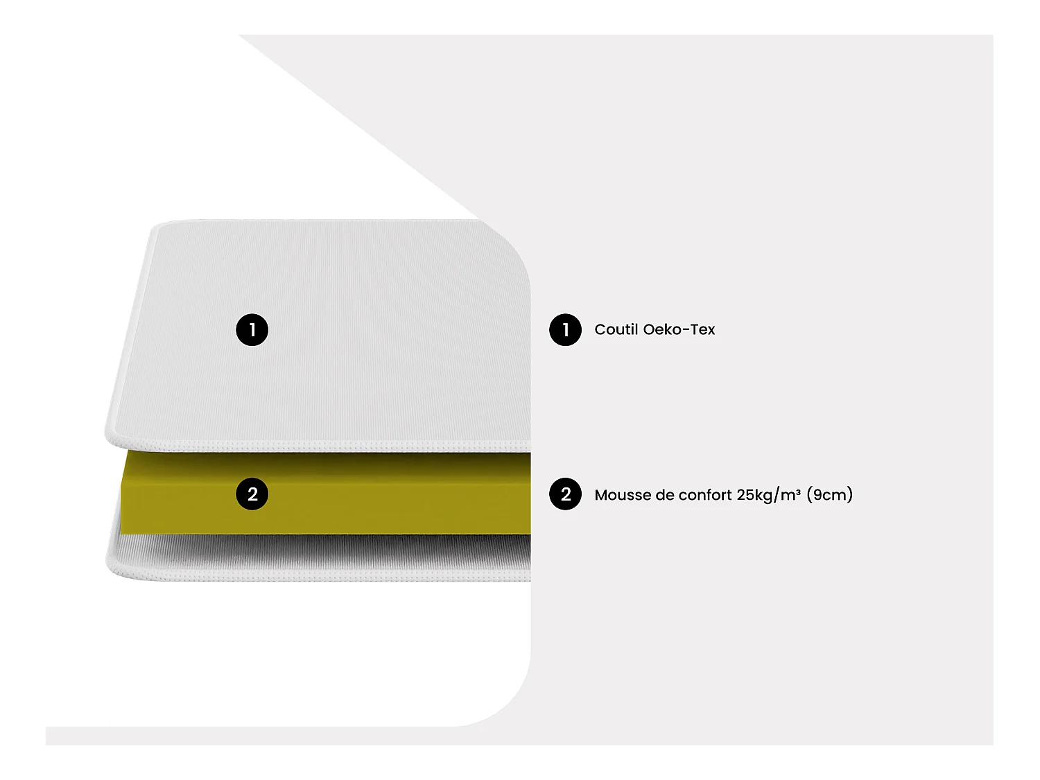 Set 90 x 190 cm bedbodem met opbergruimte, wit + matras van schuim met afneembare tijk van 10 cm dik - NASUS van YSMÉE