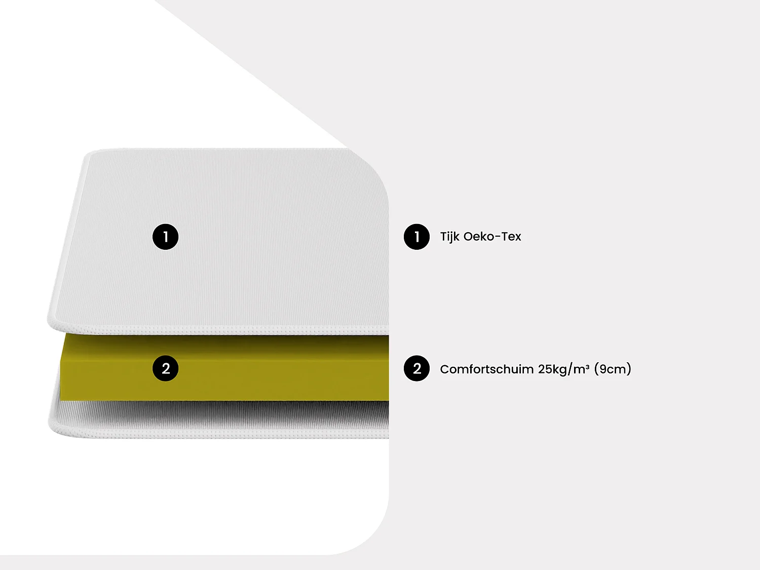 Set 90 x 190 cm bedbodem met opbergruimte, wit + matras van schuim met afneembare tijk van 10 cm dik - NASUS van YSMÉE