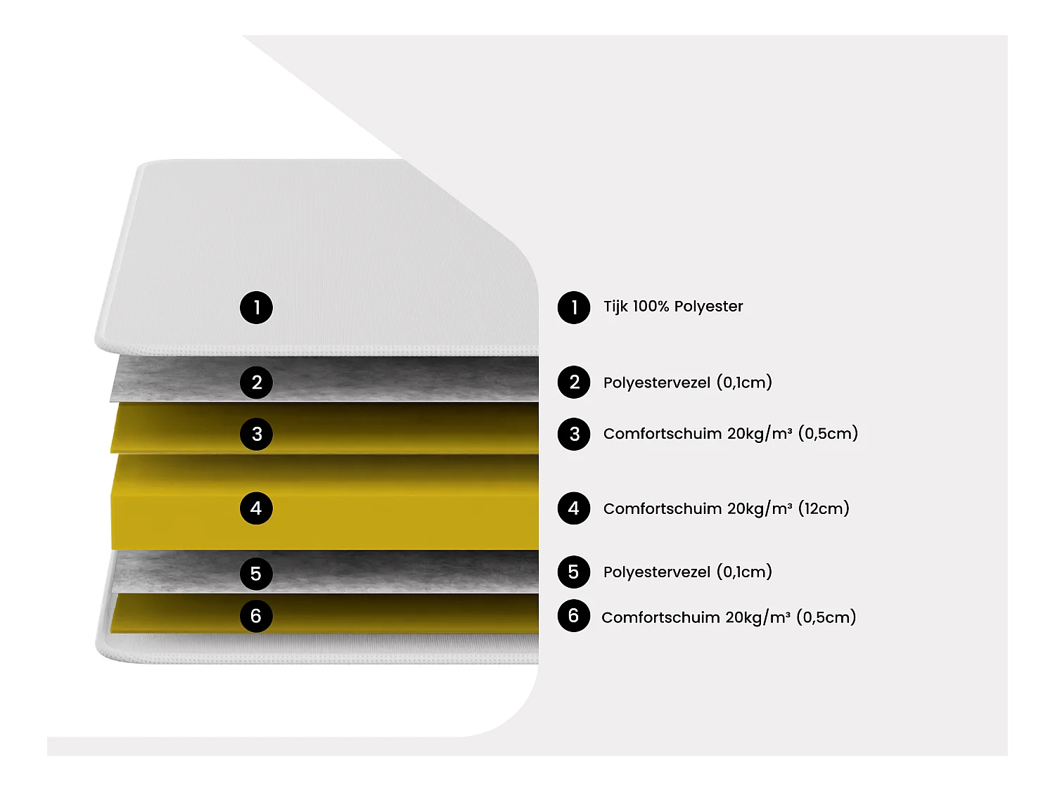 Set 140 x 190 cm bedbodem met opbergruimte, wit + matras van schuim van 15 cm dik - DANAE II van YSMÉE