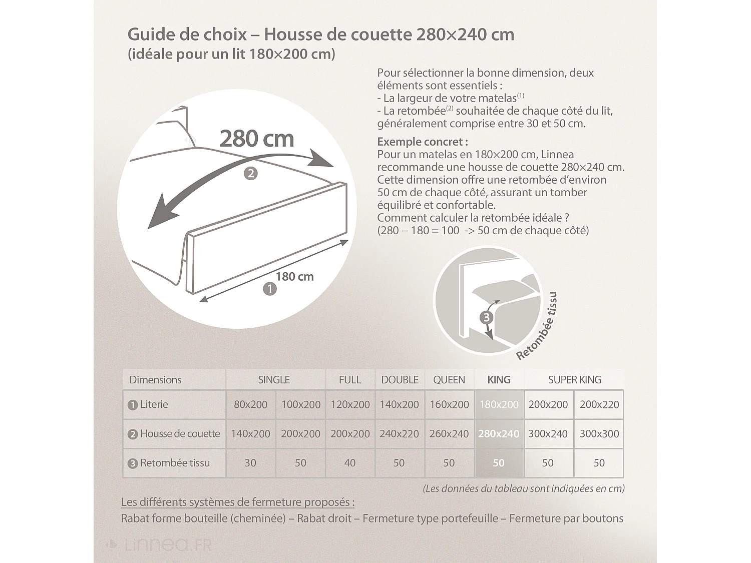 Housse de couette lin et coton 280x240 cm collection OPERA beige naturel