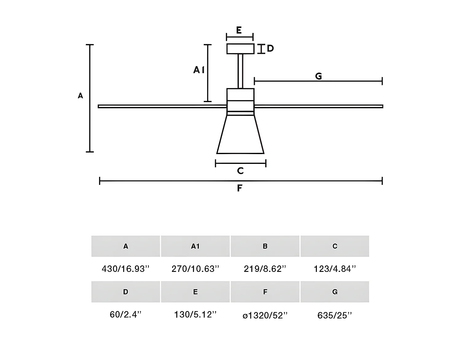 AMELIA L CONE LED Zwarte plafondventilator