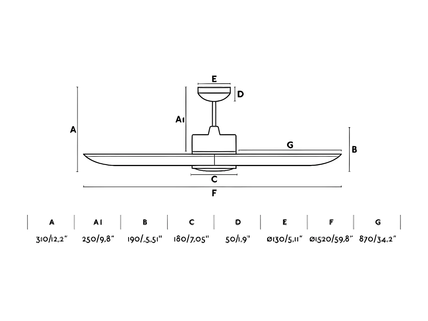 TONIC L LED weißer DC-Deckenventilator