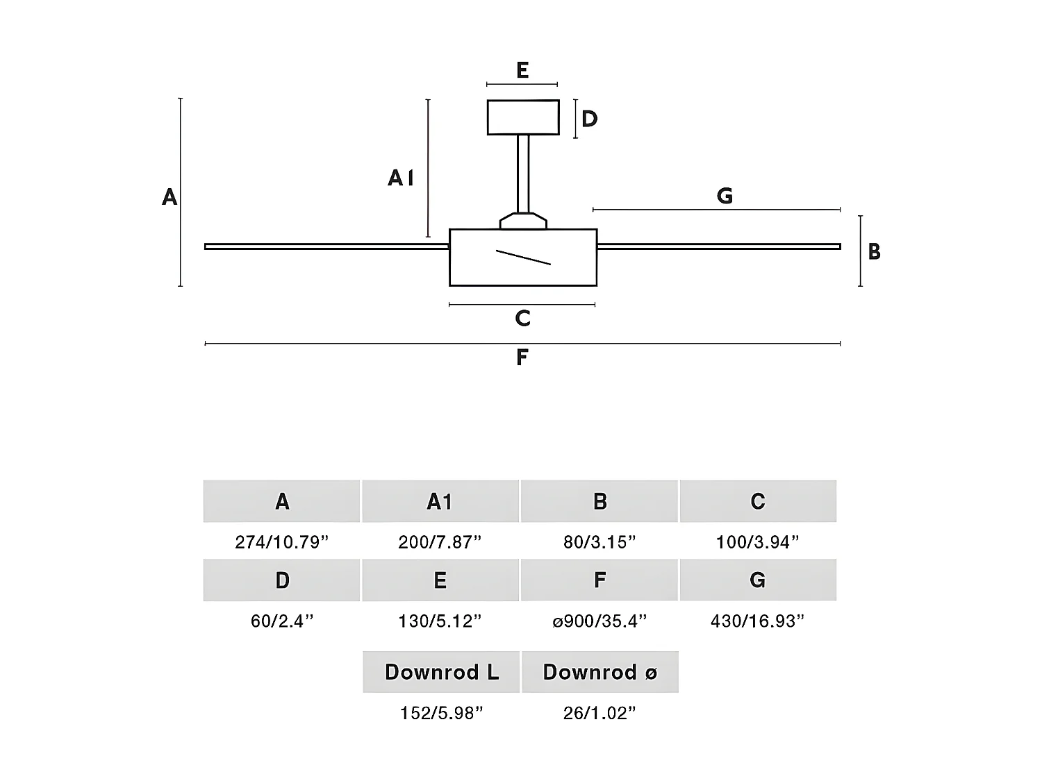 SAINT L LED Ventilateur de plafond blanc