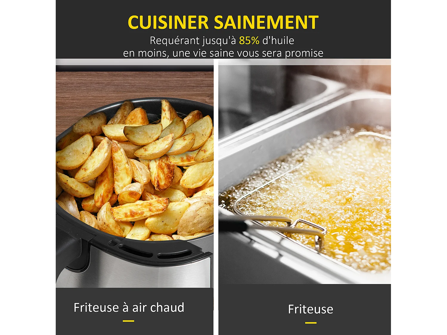 Friteuse à air 1700W 6,5L - air fryer multifonction 8 programmes - température réglable - timer 60 min. - gris noir