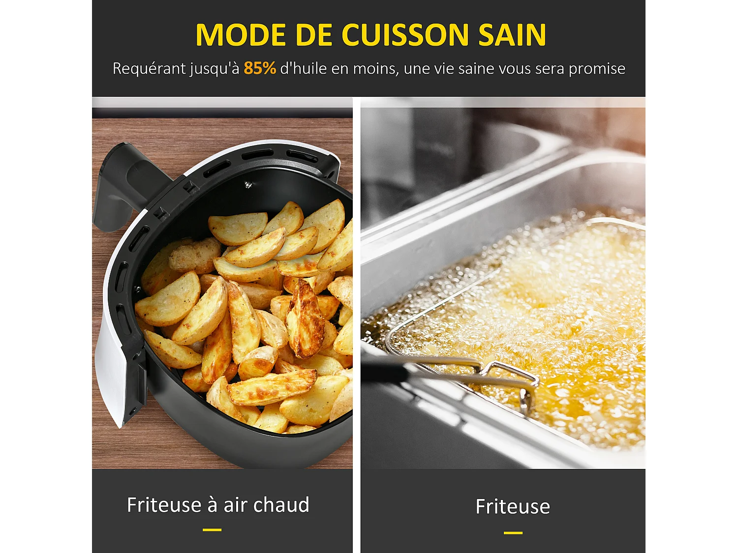 Friteuse sans huile air fryer 1300 W 2,5 L avec affichage numérique, 7 programmes, température réglable, minuterie et panier antiadhésif blanc noir