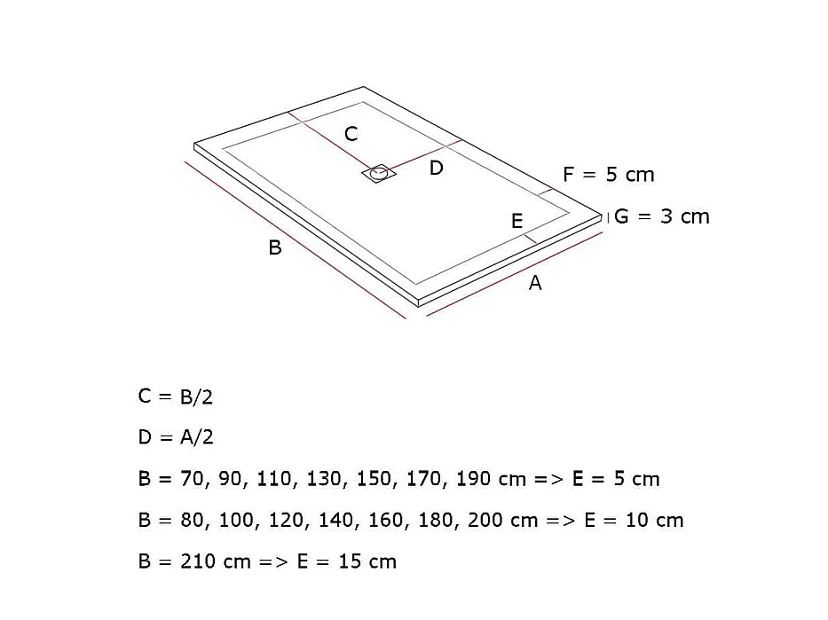 Plato de ducha pizarra DEXA crema  90x150 cm rejilla acero inox.