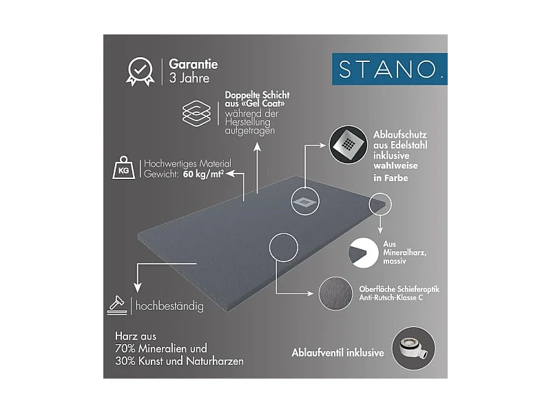 Plato de ducha pizarra DEXA ANTRACITA  80x190 cm rejilla color