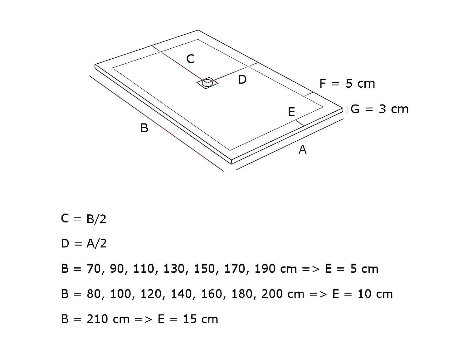 Plato de ducha pizarra DEXA BLANCO  90x180 cm rejilla inox