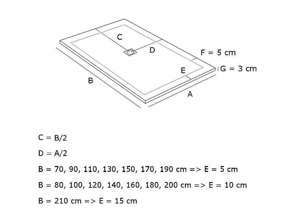 Plato de ducha pizarra DEXA ANTRACITA  80x140 cm rejilla inox