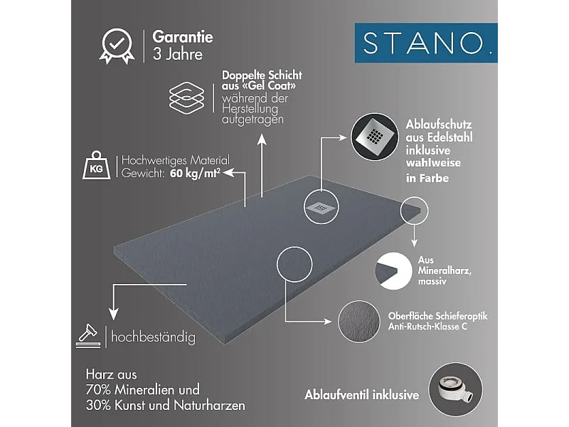 Plato de ducha pizarra DEXA NEGRO  90x90 cm rejilla color