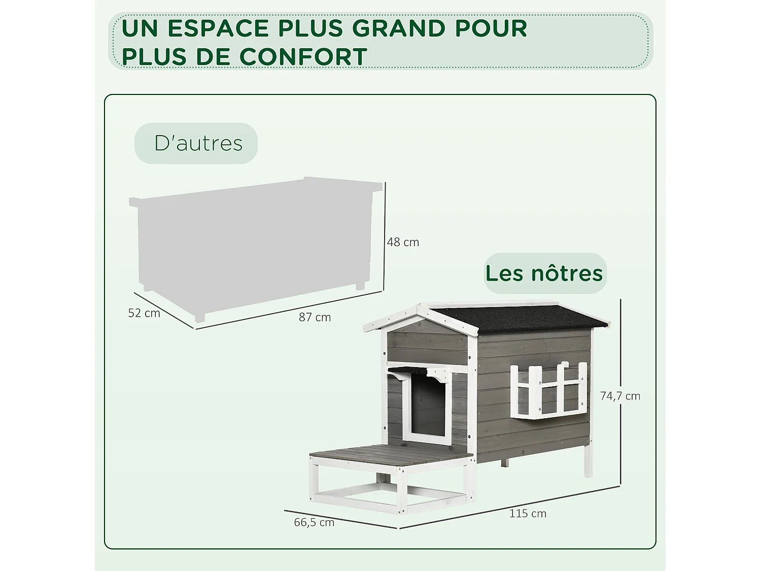 Maison lodge sur pied - niche villa chat petit chien - terrasse, toit bitumé, jardinière, 2 portes - bois sapin pré-huilé peint