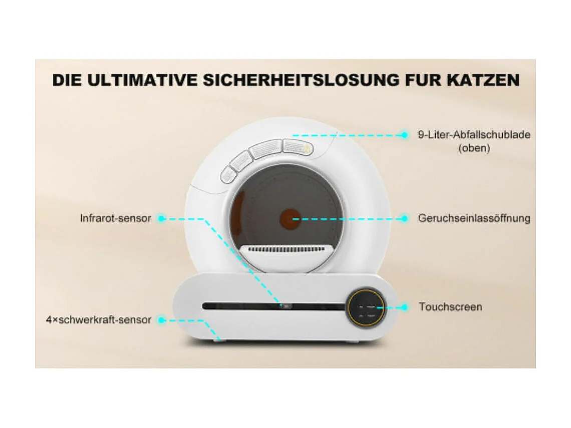 Adaptieve zelfreinigende kattenbak van 65 liter voor meerdere katten