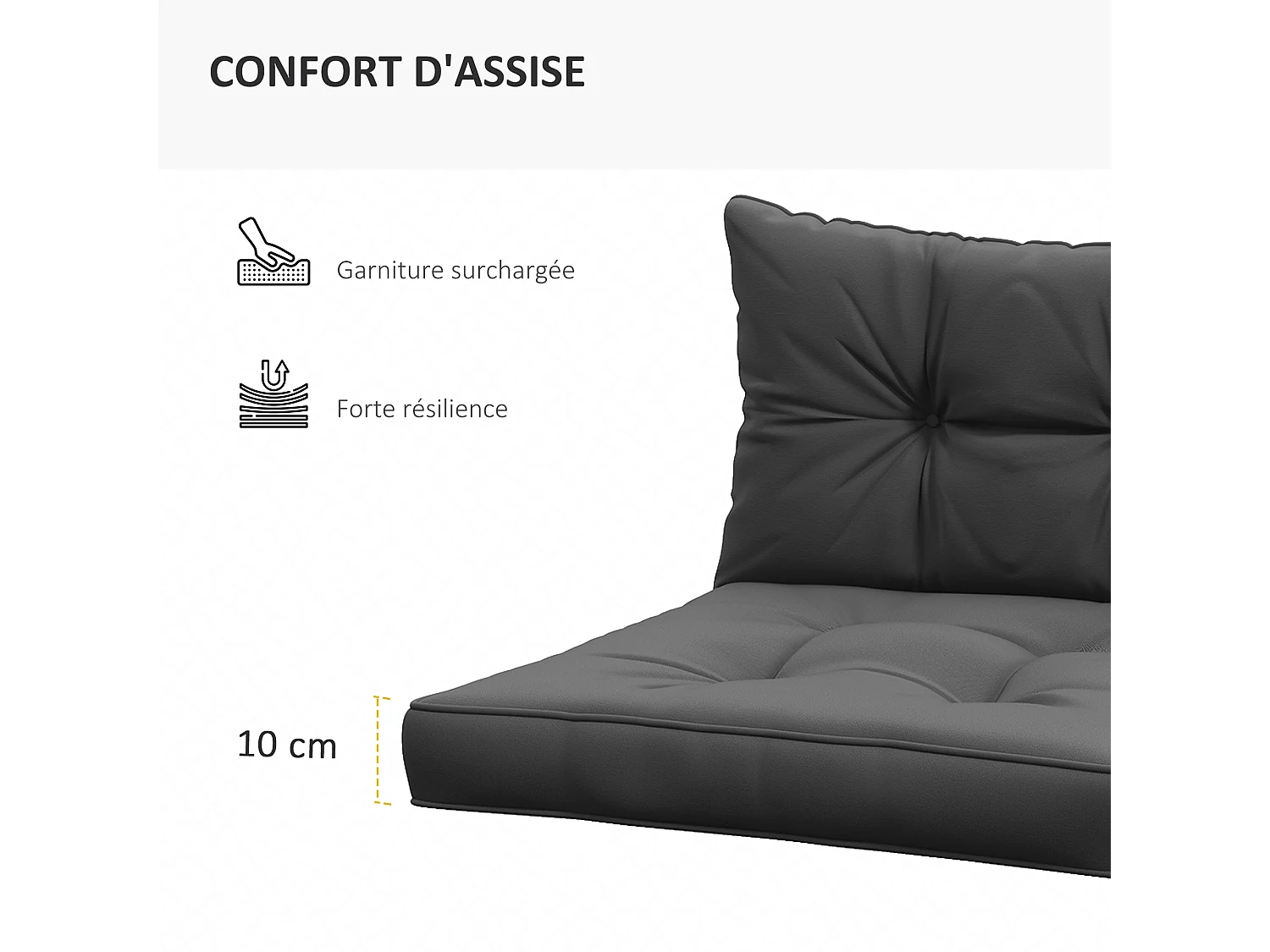 Lot de 4 coussins assises dossiers fauteuils de jardin - effet capitonné - polyester anthracite