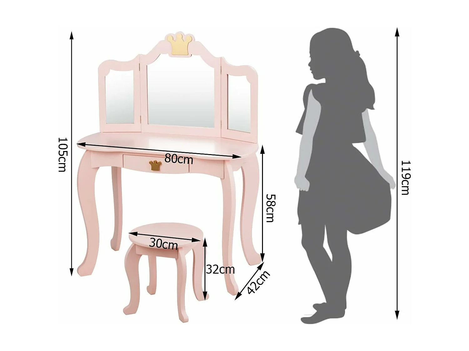 Coiffeuse pour enfants  avec miroir à trois volets, ensemble de coiffeuse 2-en-1 , tabouret inclus
