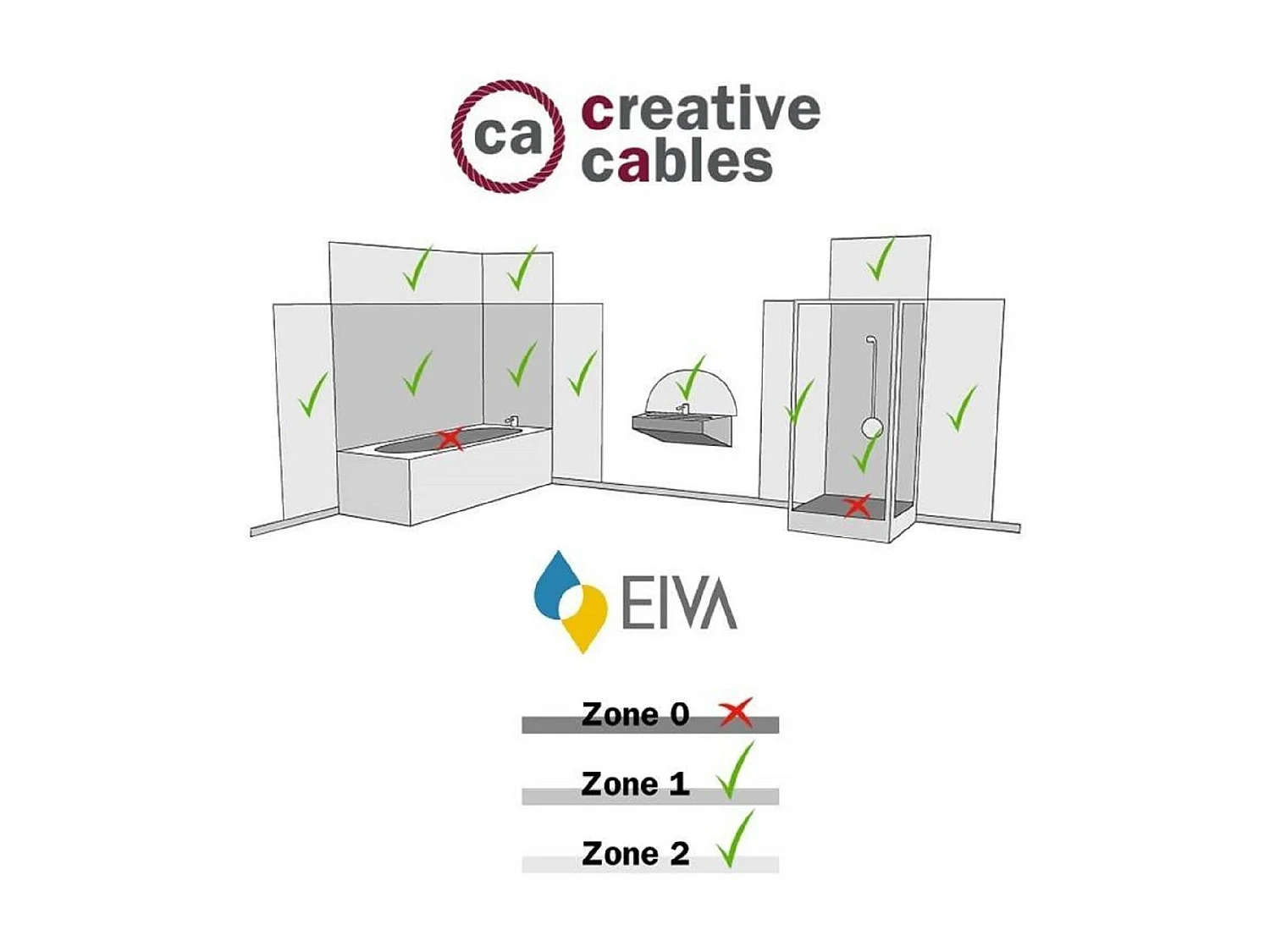 Applique da Bagno IP65 Fermaluce EIVA Elegant APE2NE CREATIVE-CABLES Nero