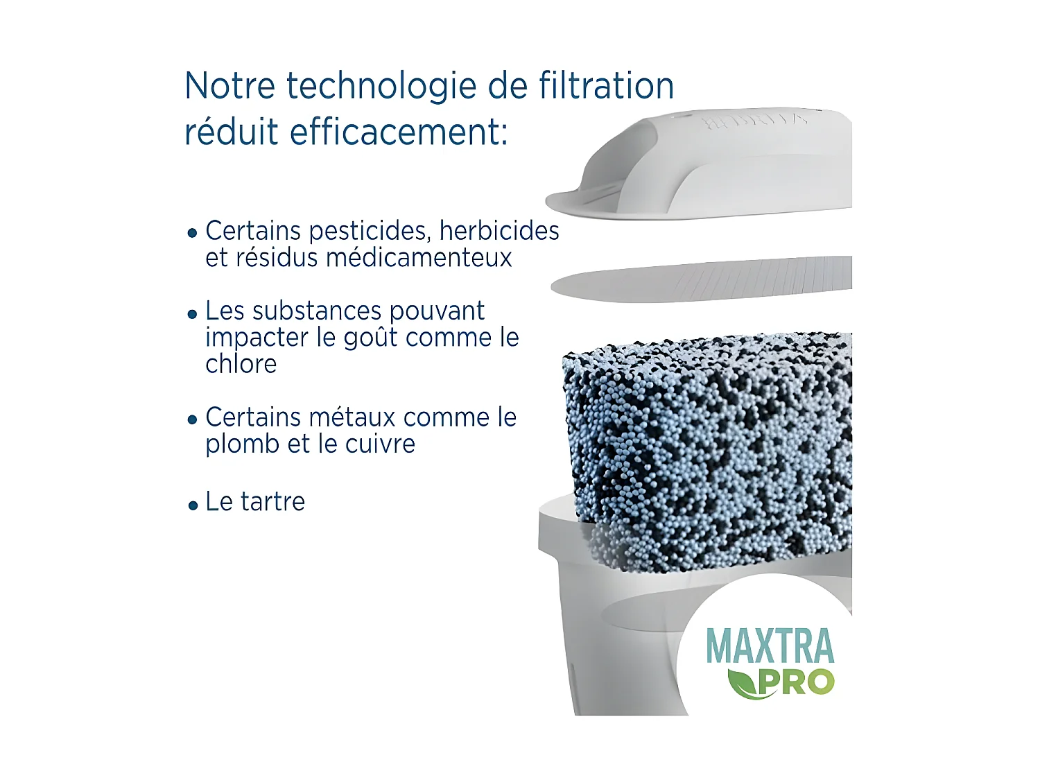 BRITA Carafe filtrante Style XL grise (3,6L) inclus 1 cartouche filtrante MAXTRA PRO All-In-1