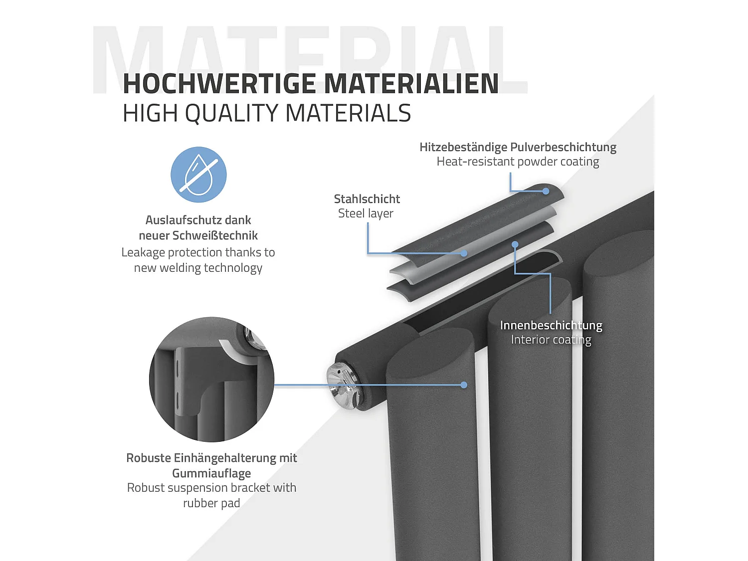 Radiateur anthracite simple couche tube ovale + raccord à gauche mural 780x600mm