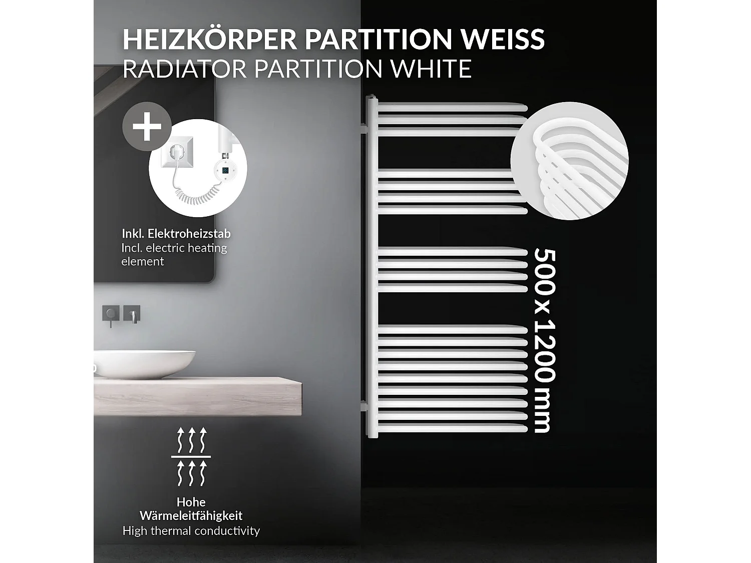 Radiateur mural blanc 50x120 cm + résistance 900W thermostat affichage digital