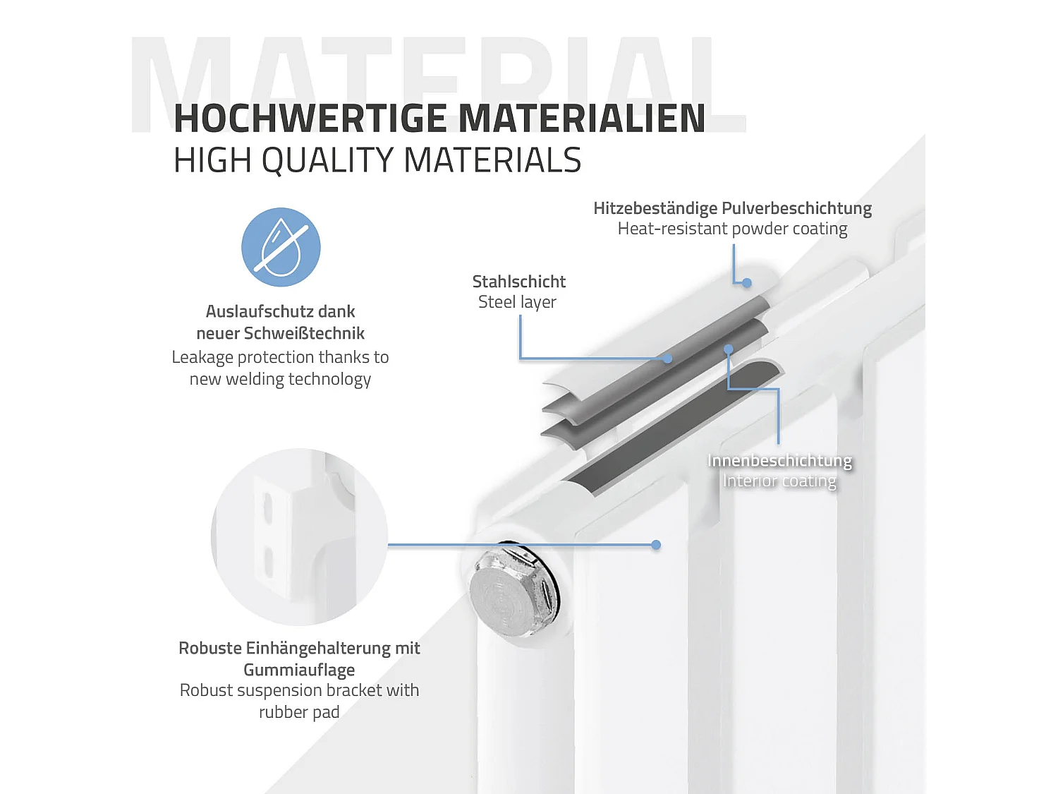 Radiatore a pannello doppio termoarredo bianco 300x1800 mm connessione a parete