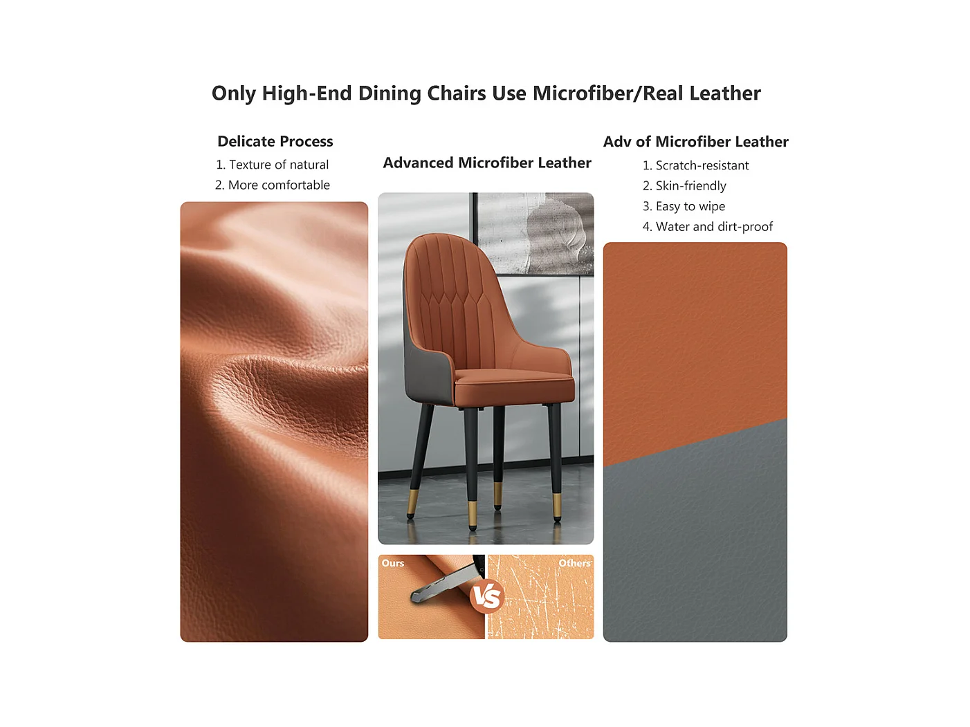 Chaises de Salle à Manger Lot de 2 Chaise de Cuisine Confortable Fauteuil de Table à Manger en Cuir 52x49x90cm - Orange