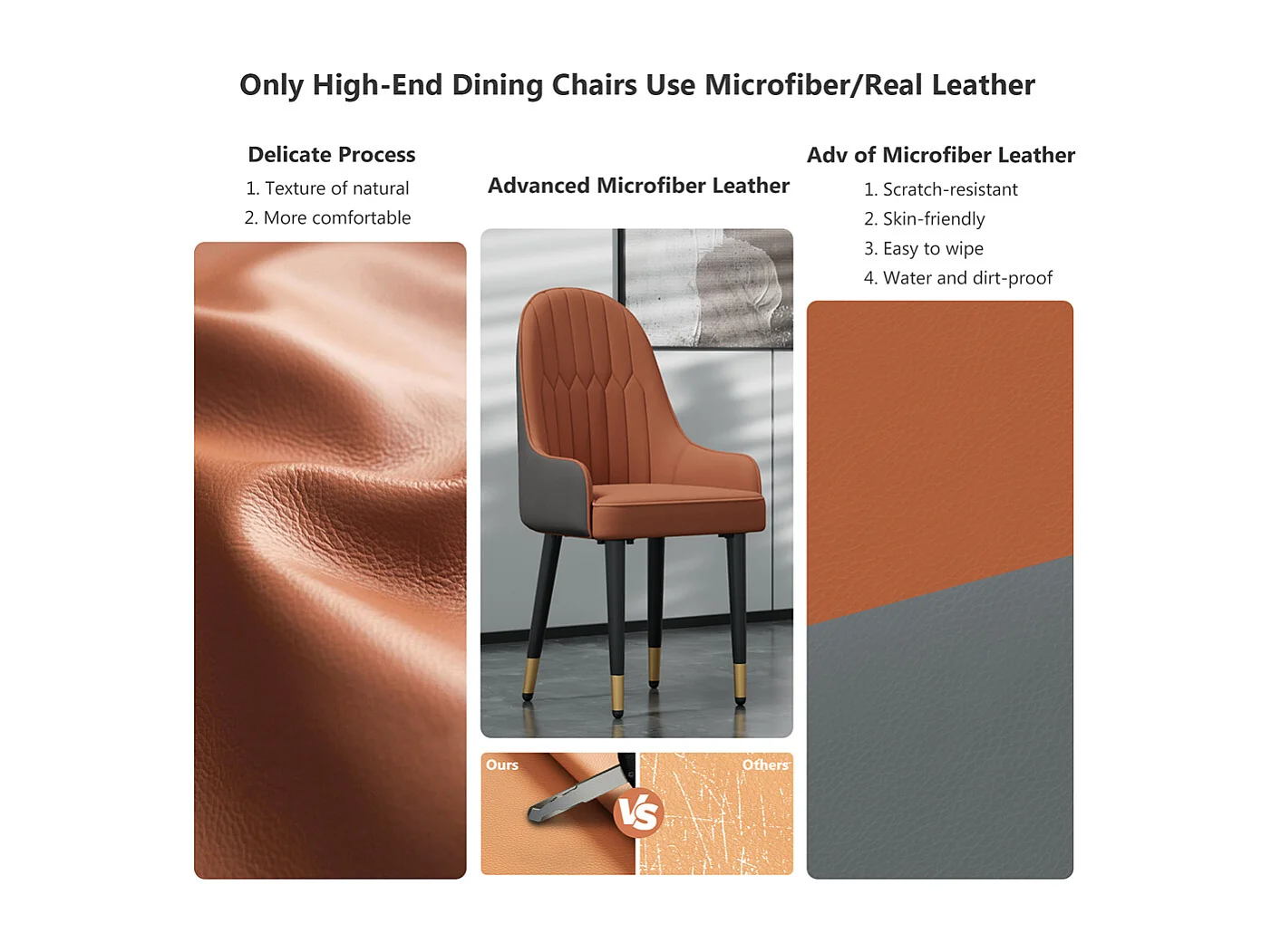 Chaises de Salle à Manger Lot de 2 Chaise de Cuisine Confortable Fauteuil de Table à Manger en Cuir 52x49x90cm - Orange