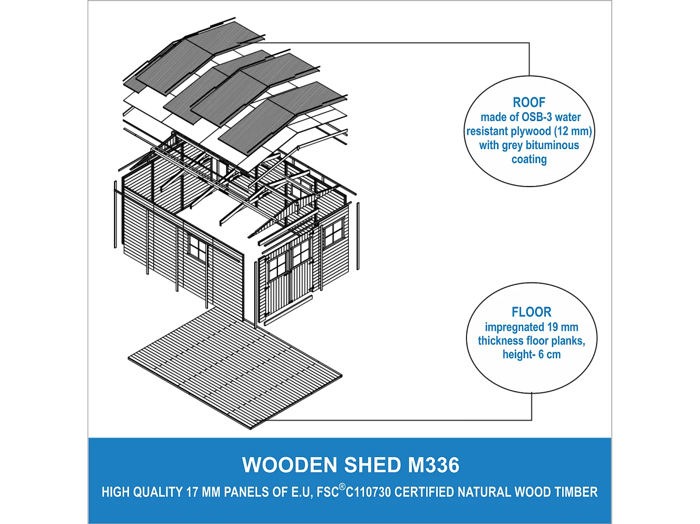 Holz Gartenschuppen MIT IMPRÄGNIERTEM BODEN - H226x418x320 cm/12 m² - TIMBELA M336+336G